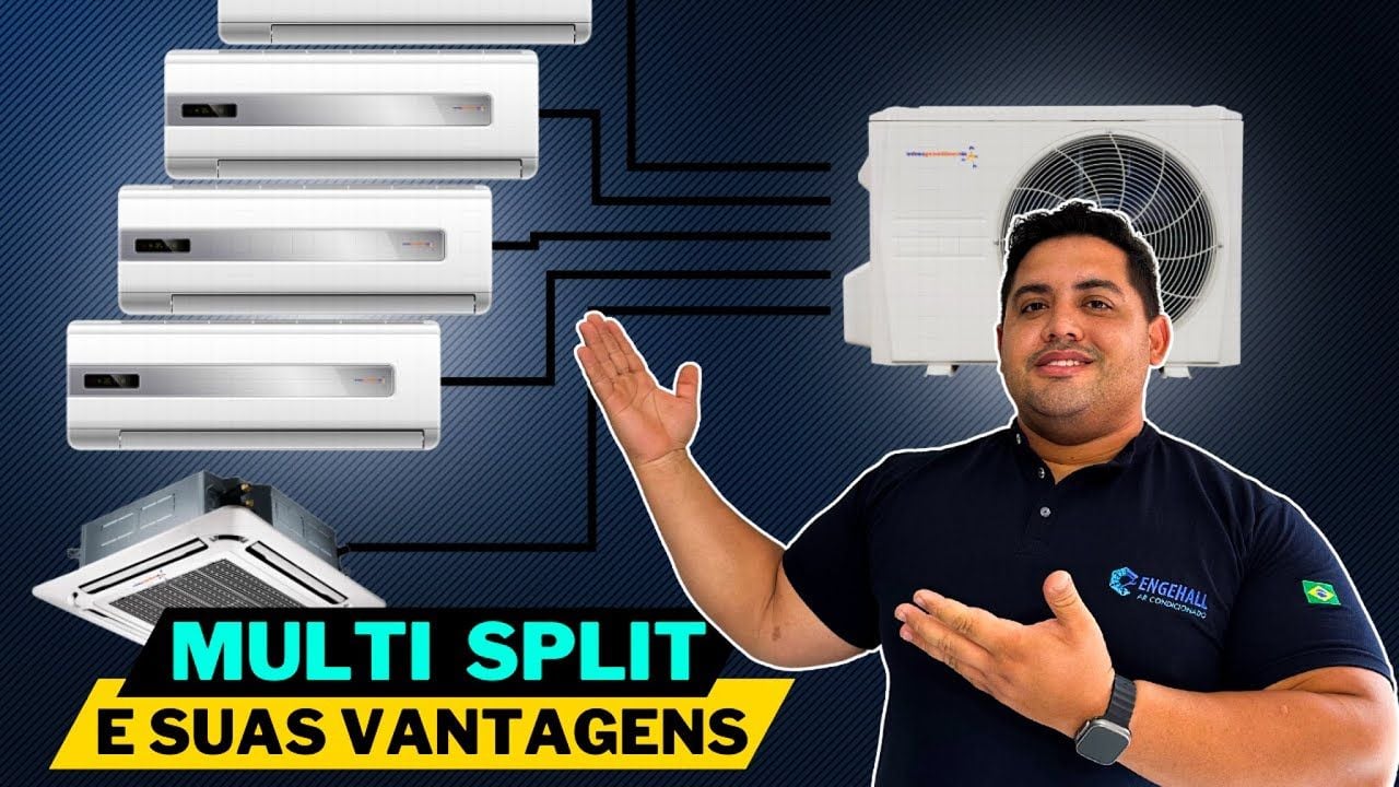 Vídeo explicando o que é ar-condicionado multi split
